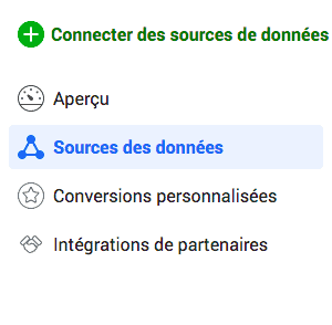 sources des données